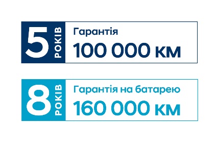 Hyundai IONIQ 6 (Айонік 6) | Хюндай Мотор Україна - фото 20