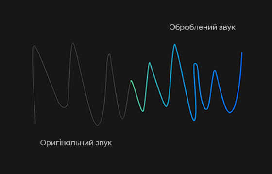 Продуктивність автомобілів Hyundai | Хюндай Мотор Україна - фото 16