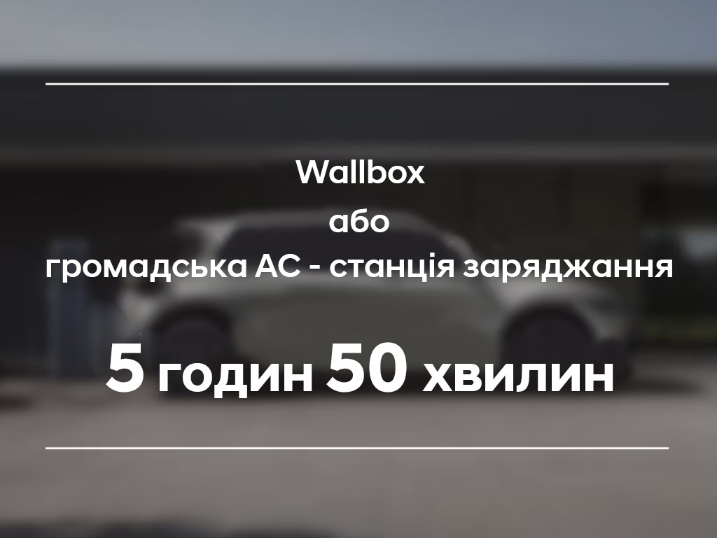 Продуктивність Hyundai IONIQ 5 | Хюндай Мотор Україна - фото 26