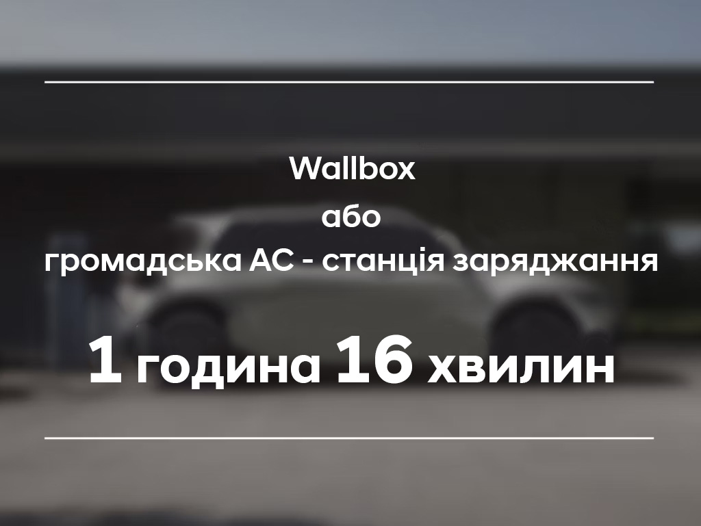 Продуктивність Hyundai IONIQ 5 | Хюндай Мотор Україна - фото 24