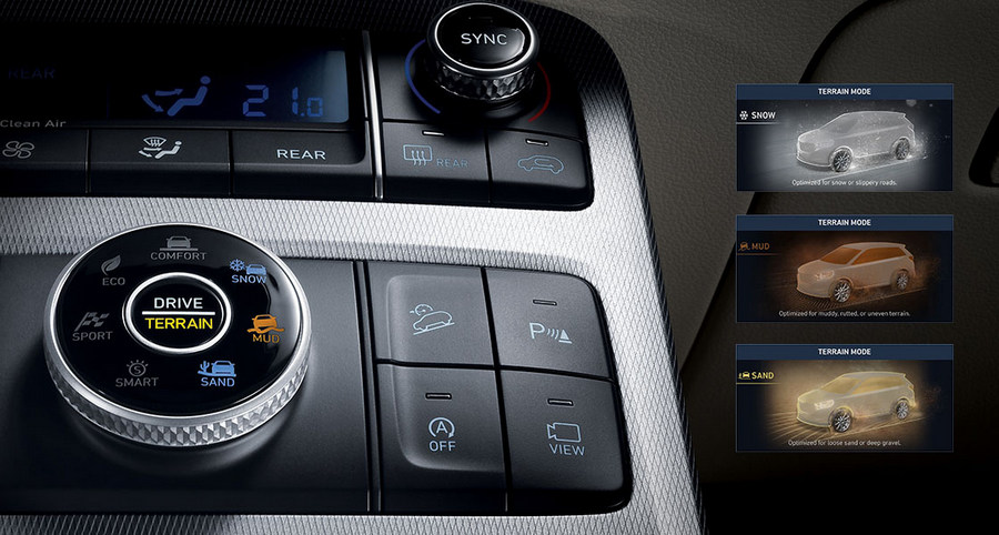 Hyundai Motor офіційно представила позашляховик Palisade | Хюндай Мотор Україна - фото 12